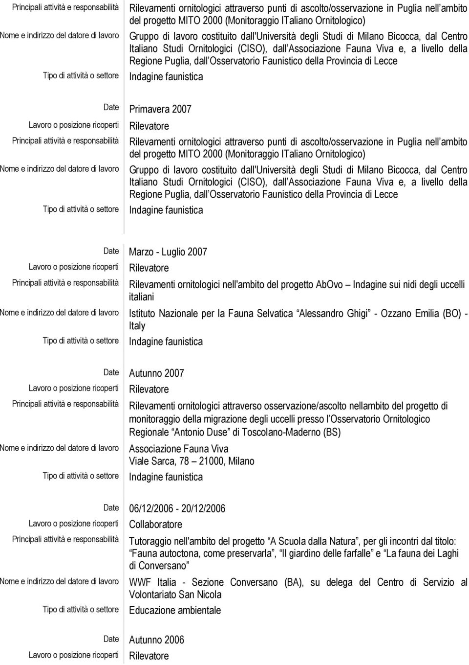 Osservatorio Ornitologico Regionale Antonio Duse di Toscolano-Maderno (BS) Associazione Fauna Viva Viale Sarca, 78 21000, Milano Date 06/12/2006-20/12/2006 Collaboratore Tutoraggio nell'ambito del