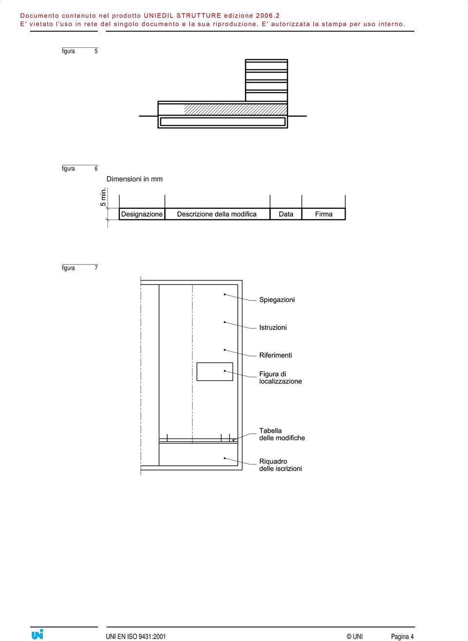 Dimensioni in