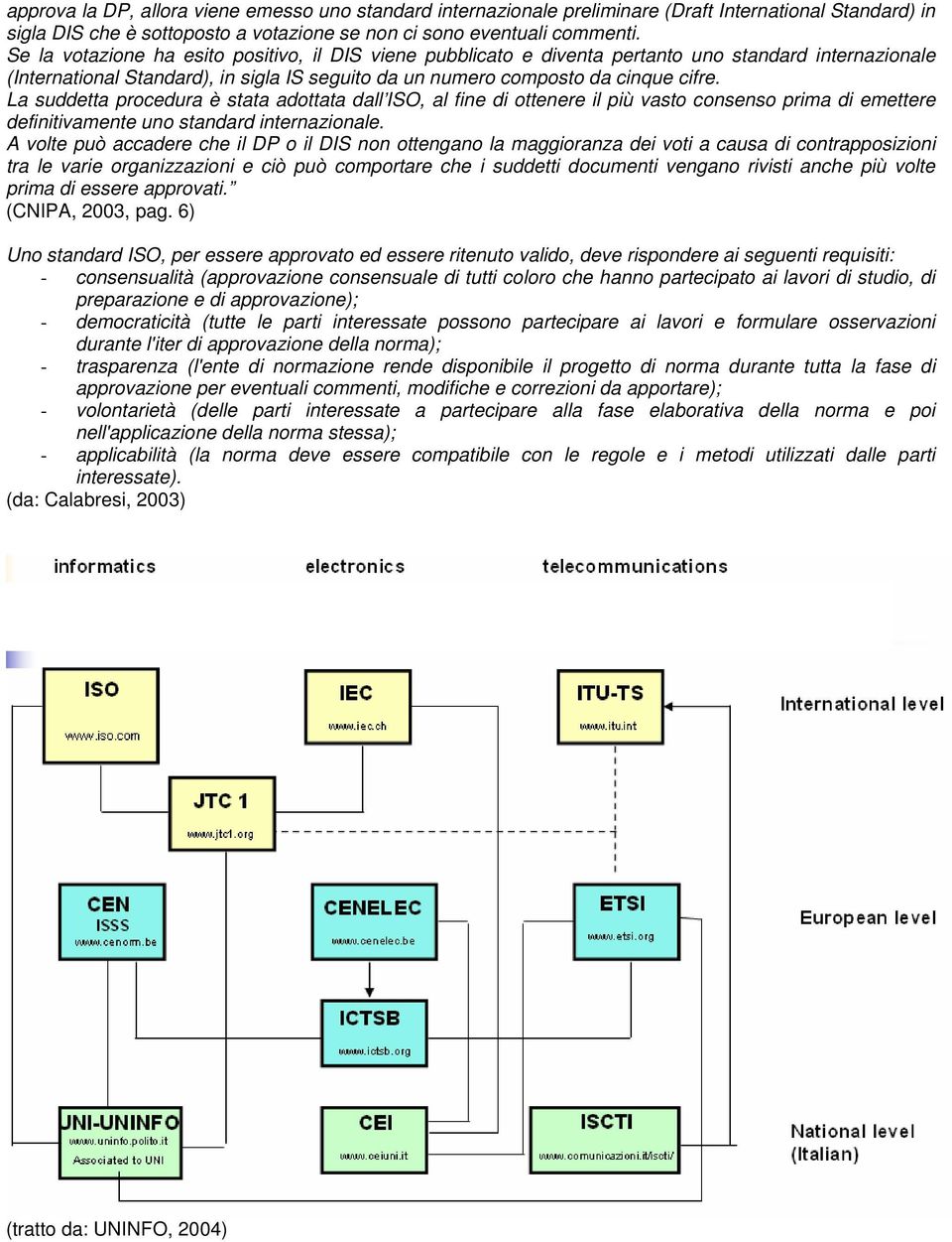 La suddetta procedura è stata adottata dall ISO, al fine di ottenere il più vasto consenso prima di emettere definitivamente uno standard internazionale.