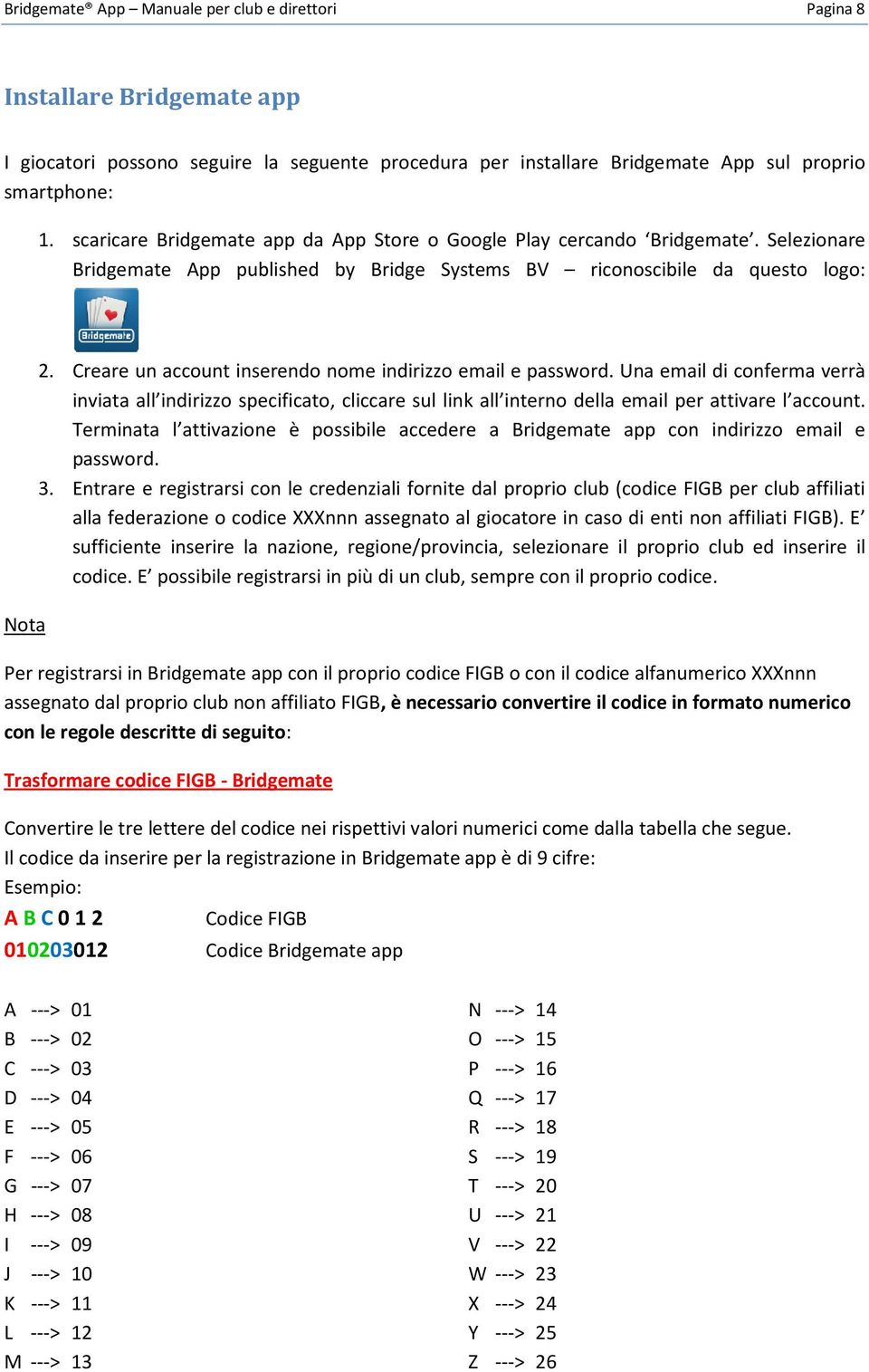 Creare un account inserendo nome indirizzo email e password. Una email di conferma verrà inviata all indirizzo specificato, cliccare sul link all interno della email per attivare l account.