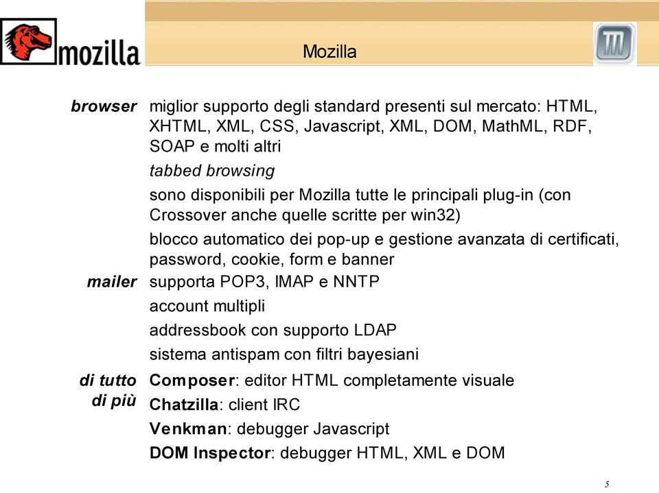 pop-up e gestione avanzata di certificati, password, cookie, form e banner supporta POP3, IMAP e NNTP account multipli addressbook con supporto LDAP sistema