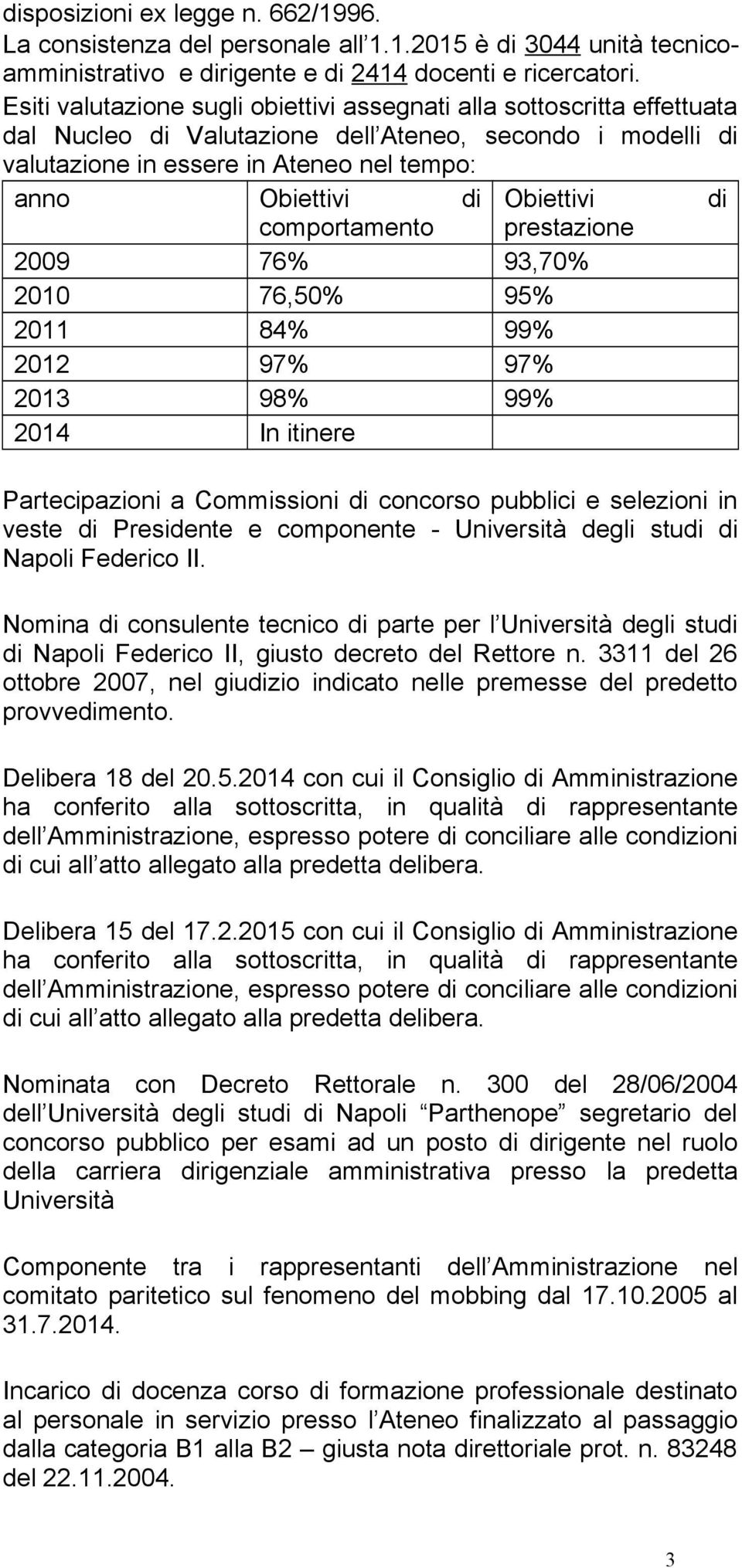 comportamento 2009 76% 93,70% 2010 76,50% 95% 2011 84% 99% 2012 97% 97% 2013 98% 99% 2014 In itinere Obiettivi di prestazione Partecipazioni a Commissioni di concorso pubblici e selezioni in veste di