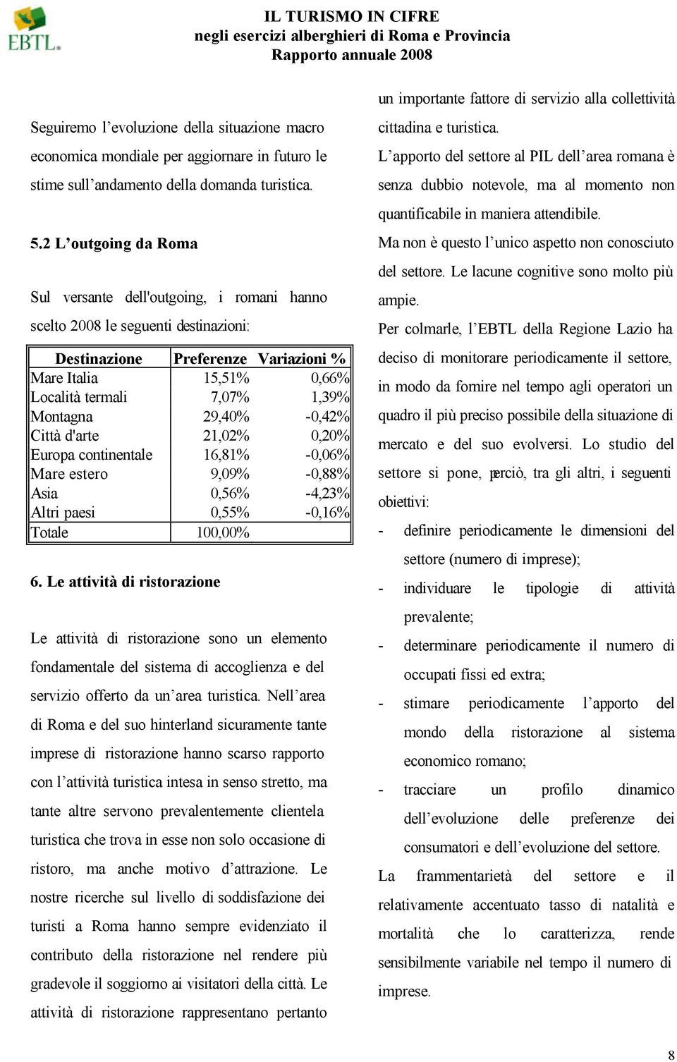 Montagna 29,40% -0,42% Città d'arte 21,02% 0,20% Europa continentale 16,81% -0,06% Mare estero 9,09% -0,88% Asia 0,56% -4,23% Altri paesi 0,55% -0,16% Totale 100,00% 6.