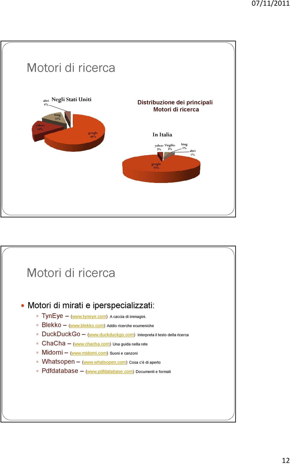 blekko.com) Addio ricerche ecumeniche DuckDuckGo (www.duckduckgo.com) Interpreta il testo della ricerca ChaCha (www.chacha.