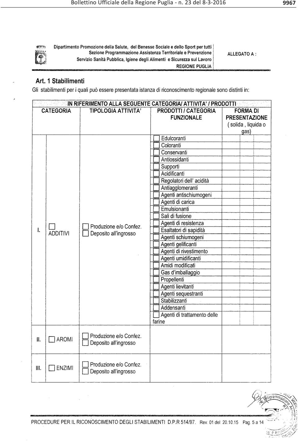 Regione Puglia -