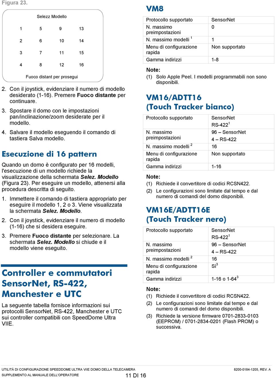 Esecuzione di 16 pattern Quando un domo è configurato per 16 modelli, l'esecuzione di un modello richiede la visualizzazione della schermata Selez. Modello (Figura 23).