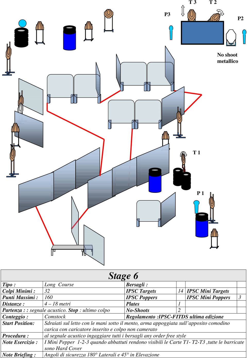 Stop : ultimo colpo No-Shoots 2 Conteggio : Comstock Regolamento :IPSC-FITDS ultima edizione Start Position: Sdraiati sul letto con le mani sotto il mento, arma appoggiata