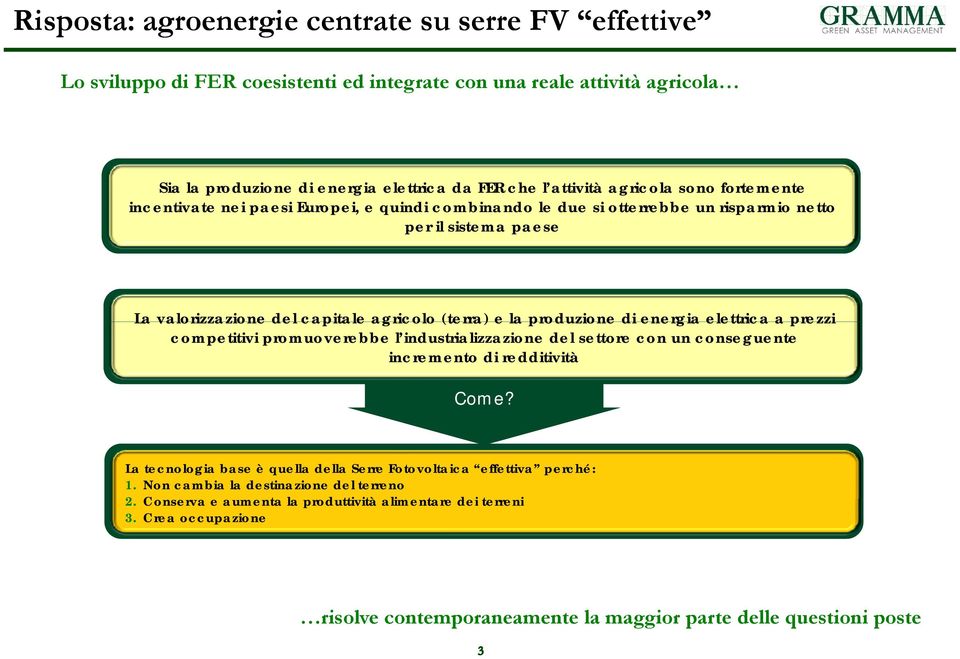 risparmio netto per il sistema paese La valorizzazione del capitale agricolo (terra) e la produzione di energia elettrica a prezzi Oggi l energia prodotta con FER costa significativamente ifi t di