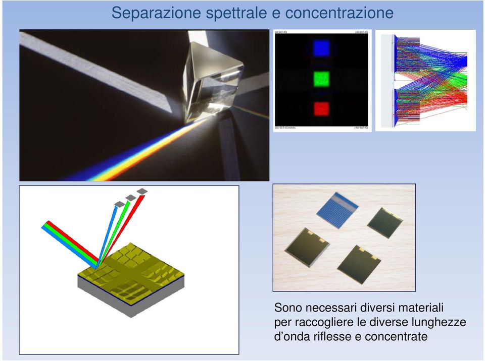 diversi materiali per raccogliere