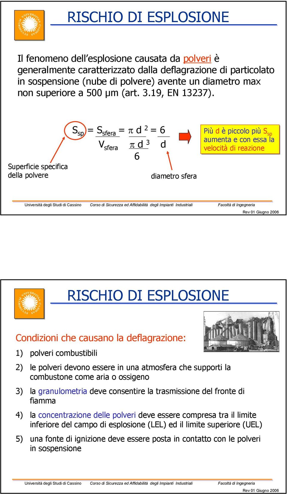 Superficie specifica della polvere S sp = S sfera = π d 2 = 6 V sfera π d 3 d 6 diametro sfera Piùdèpiccolo d è piùss sp aumenta e con essa la velocità di reazione RISCHIO DI ESPLOSIONE Condizioni