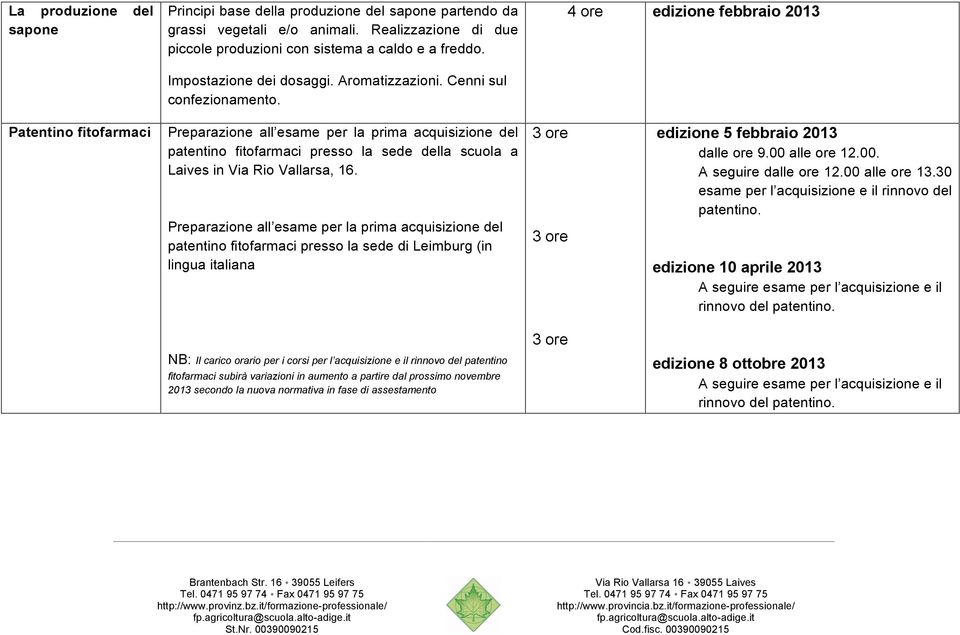 4 ore edizione febbraio 2013 Patentino fitofarmaci Preparazione all esame per la prima acquisizione del patentino fitofarmaci presso la sede della scuola a Laives in Via Rio Vallarsa, 16.