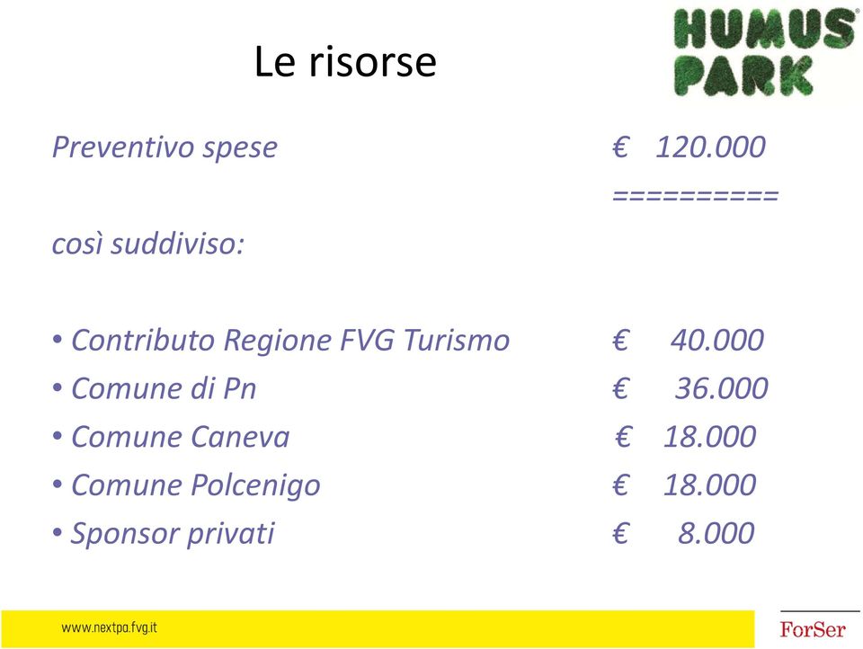 Regione FVG Turismo 40.000 Comune di Pn 36.