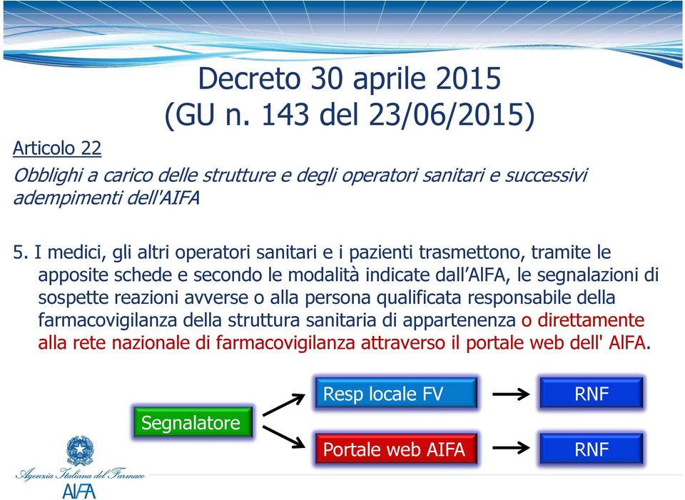 I medici, gli altri operatori sanitari e i pazienti trasmettono, tramite le apposite schede e secondo le modalità indicate dall AlFA, le