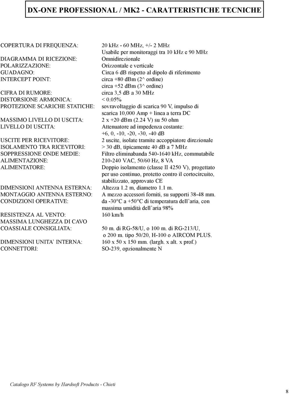 MHz DISTORSIONE ARMONICA: < 0.05% PROTEZIONE SCARICHE STATICHE: sovravoltaggio di scarica 90 V, impulso di scarica 10,000 Amp + linea a terra DC MASSIMO LIVELLO DI USCITA: 2 x +20 dbm (2.