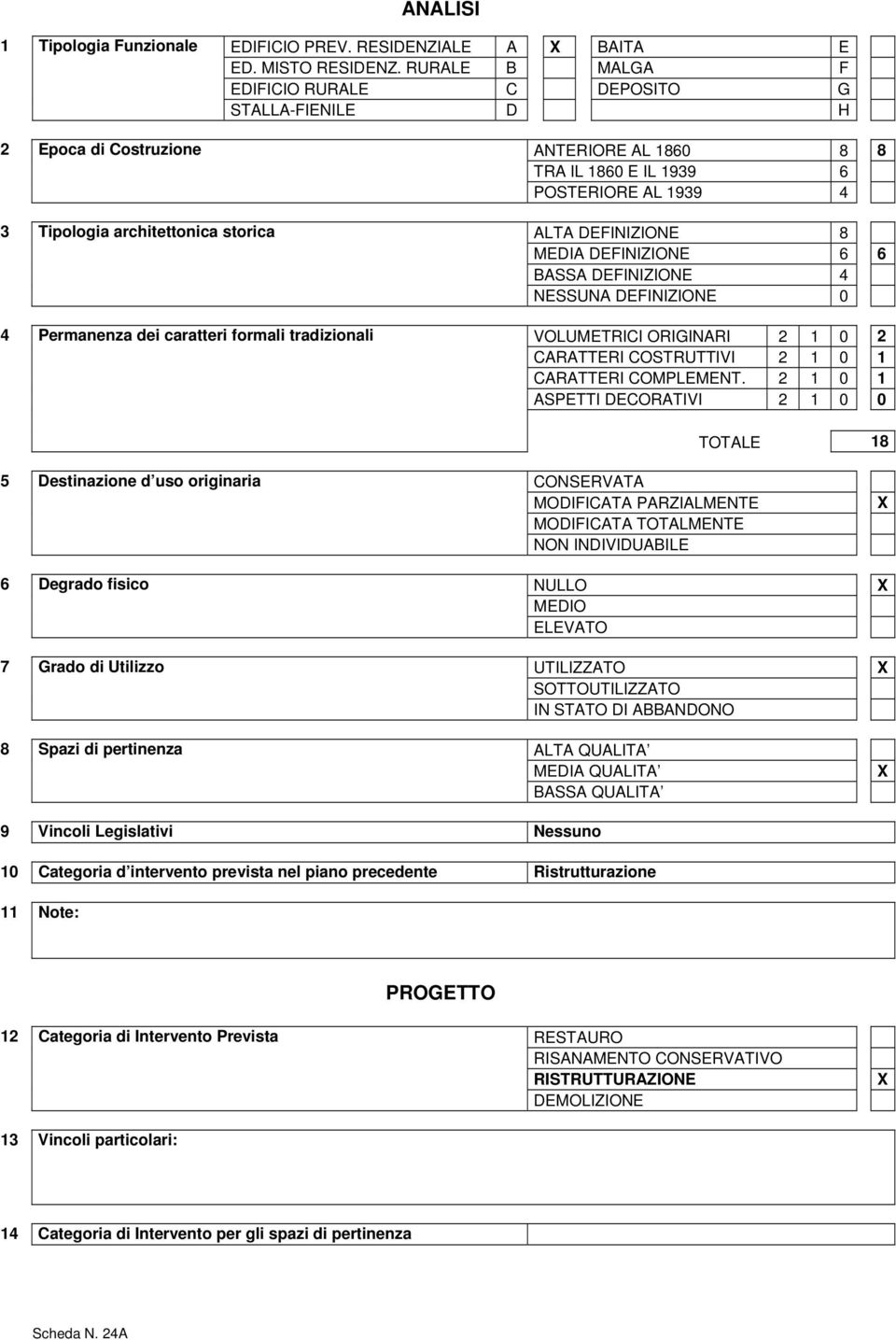 formali tradizionali ALTA DEFINIZIONE 8 MEDIA DEFINIZIONE 6 6 BASSA DEFINIZIONE 4 NESSUNA DEFINIZIONE 0 VOLUMETRICI ORIGINARI 2 1 0 2 CARATTERI COSTRUTTIVI 2 1 0 1 CARATTERI COMPLEMENT.