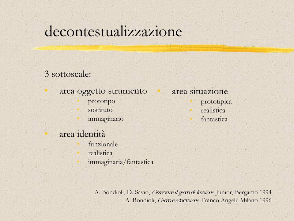 situazione prototipica realistica fantastica A. Bondioli, D.