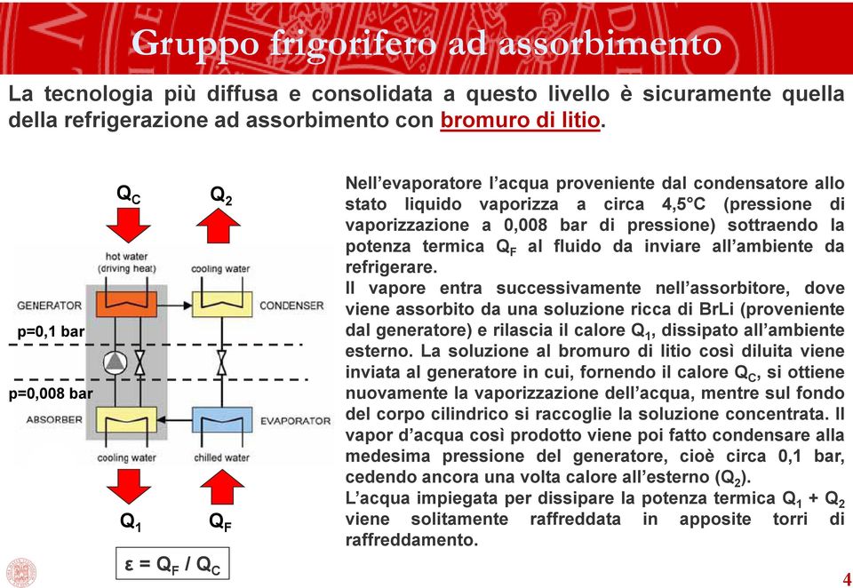 pressione) sottraendo la potenza termica Q F al fluido da inviare all ambiente da refrigerare.