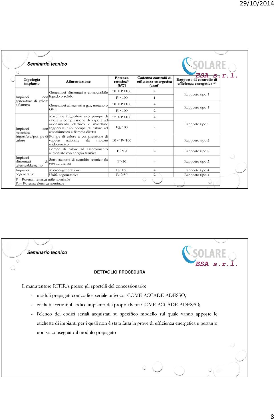 e/o pompe di calore a compressione di vapore ad 12 < P<100 4 azionamento elettrico e macchine Rapporto tipo 2 Impianti con frigorifere e/o pompe di calore ad P> 100 2 macchine assorbimento a fiamma