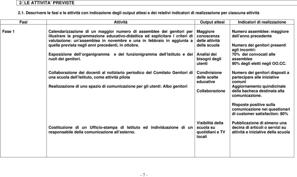 Calendarizzazione di un maggior numero di assemblee dei genitori per illustrare la programmazione educativo-didattica ed esplicitare i criteri di valutazione: un assemblea in novembre e una in