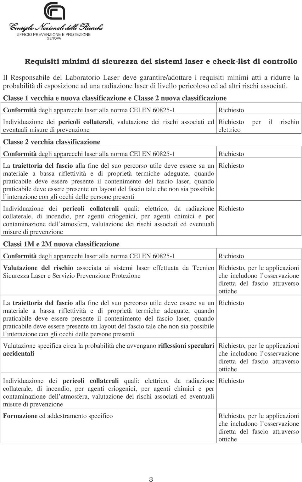 Classe 1 vecchia e nuova classificazione e Classe 2 nuova classificazione Individuazione dei pericoli collaterali, valutazione dei rischi associati ed eventuali Classe 2 vecchia