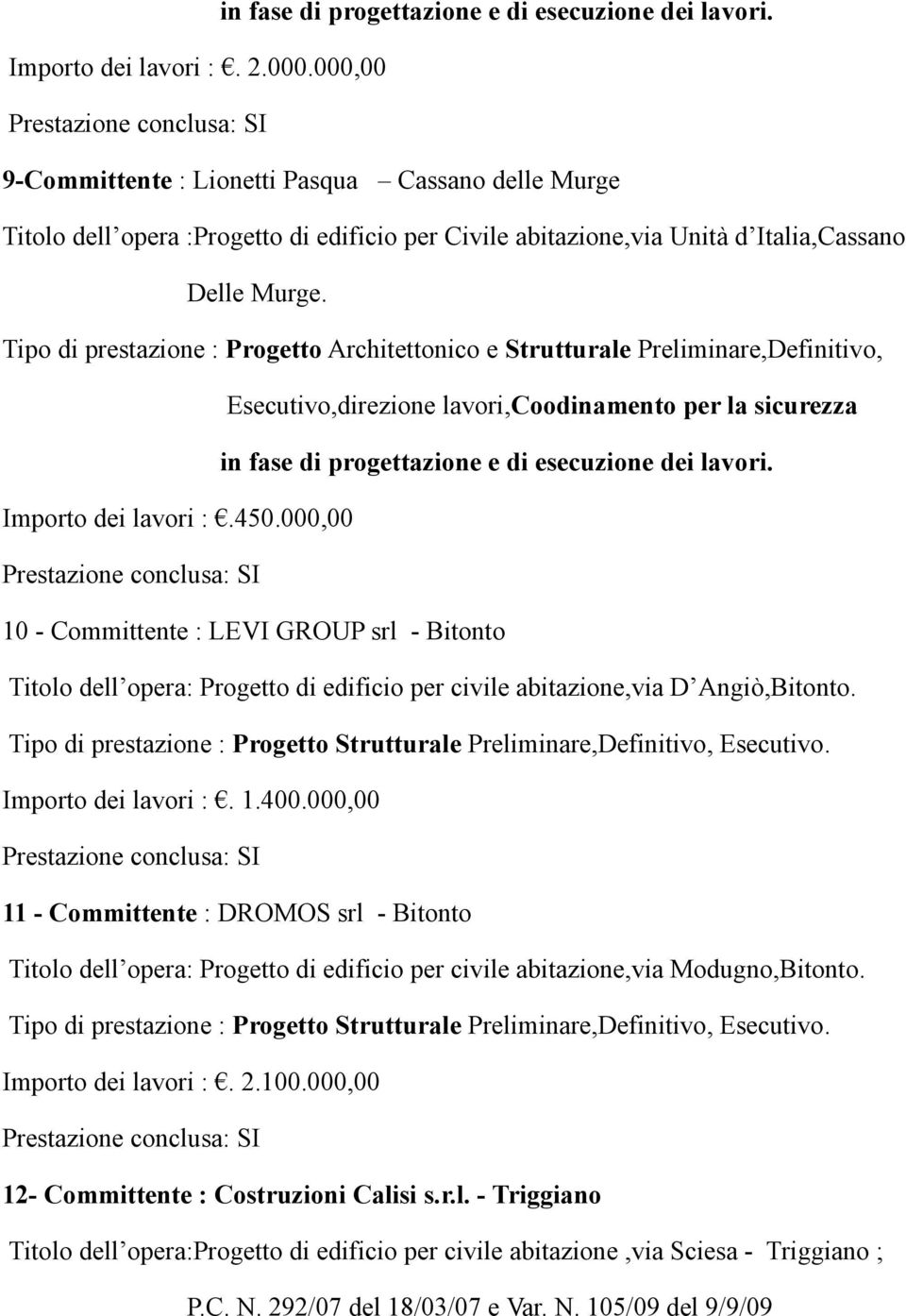 000,00 10 - Committente : LEVI GROUP srl - Bitonto Titolo dell opera: Progetto di edificio per civile abitazione,via D Angiò,Bitonto.