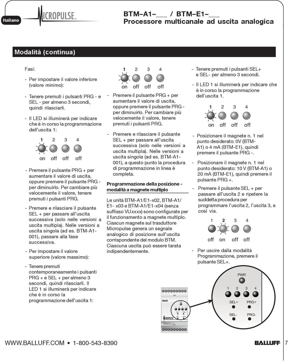 - I LED si iuminerà per indicare che è in corso a programmazione de uscita 1: on off off off - Premere i pusante PRG + per aumentare i vaore di uscita, oppure premere i pusante PRG - per diminuiro.