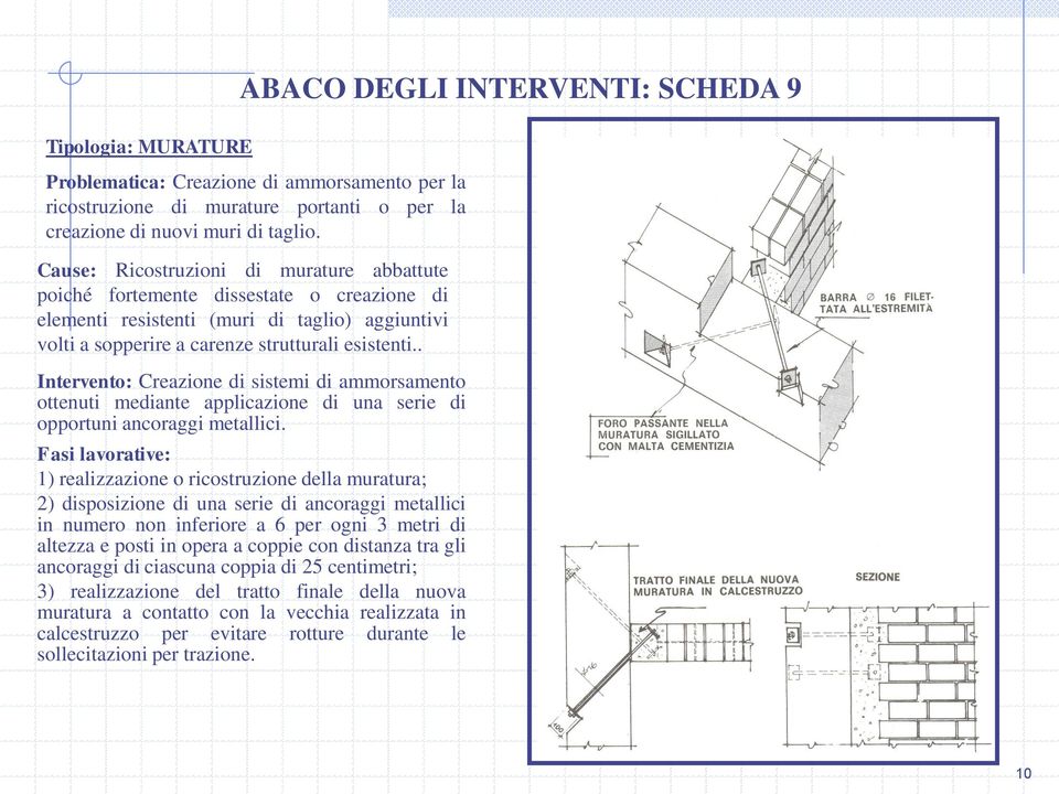 . Intervento: Creazione di sistemi di ammorsamento ottenuti mediante applicazione di una serie di opportuni ancoraggi metallici.