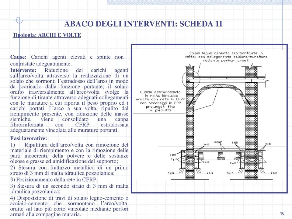 trasversalmente all arco/volta svolge la funzione di tirante attraverso adeguati collegamenti con le murature a cui riporta il peso proprio ed i carichi portati.