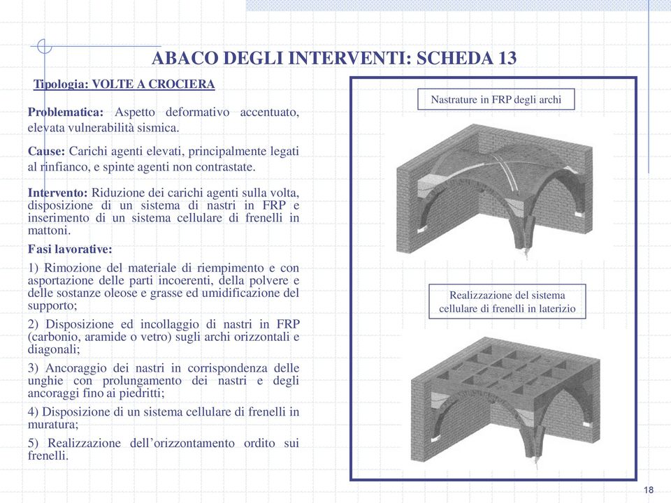 Intervento: Riduzione dei carichi agenti sulla volta, disposizione di un sistema di nastri in FRP e inserimento di un sistema cellulare di frenelli in mattoni.