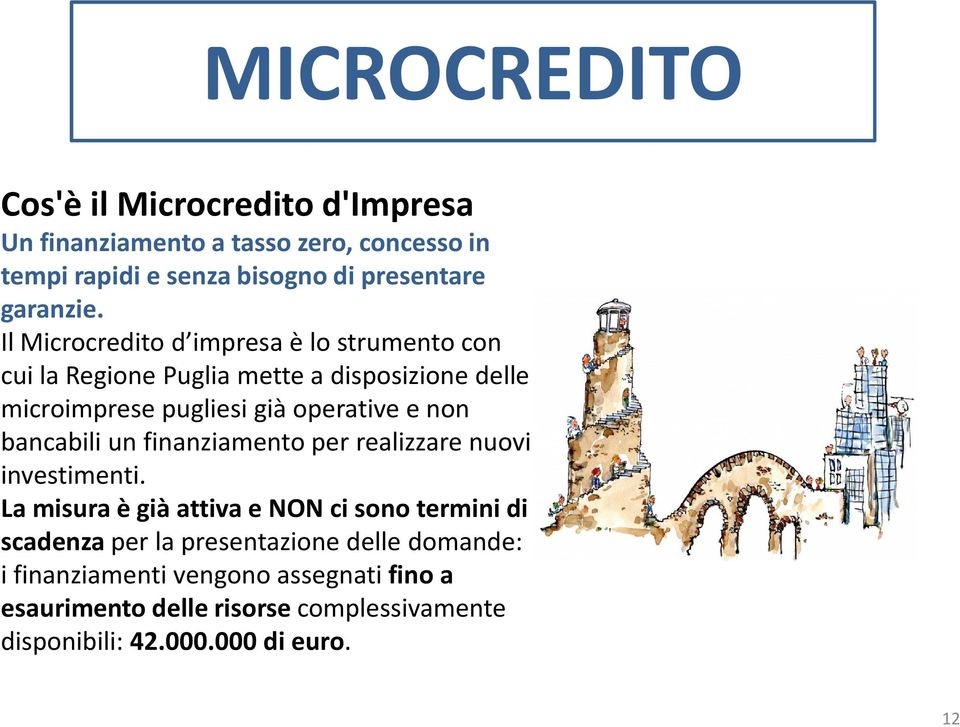 Il Microcredito d impresa è lo strumento con cui la Regione Puglia mette a disposizione delle microimprese pugliesi già operative e non