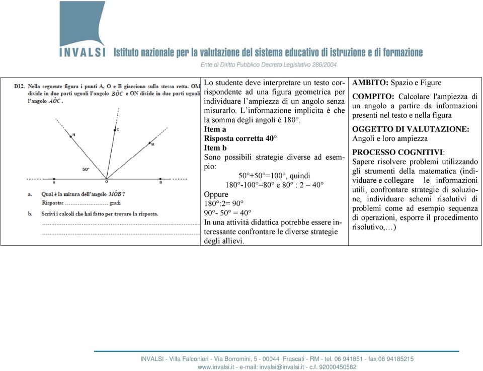 interessante confrontare le diverse strategie degli allievi.