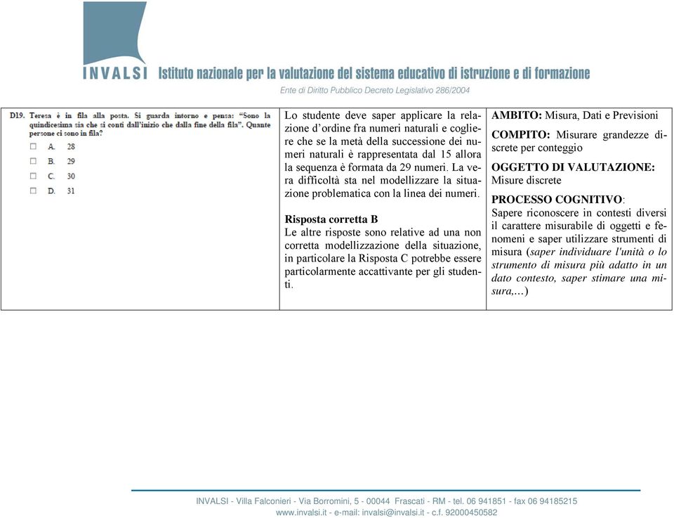 Risposta corretta B Le altre risposte sono relative ad una non corretta modellizzazione della situazione, in particolare la Risposta C potrebbe essere particolarmente accattivante per gli studenti.