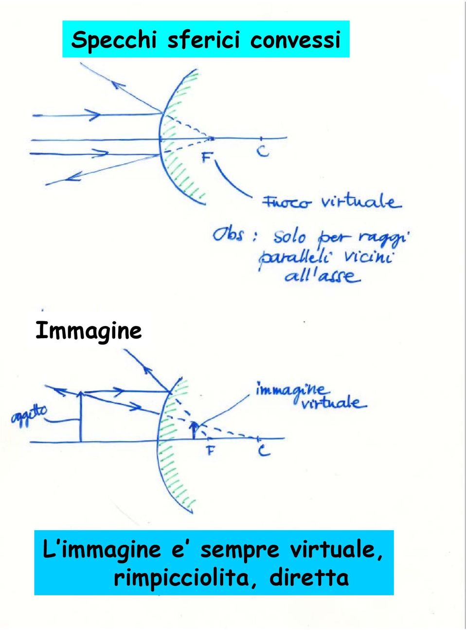 immagine e sempre