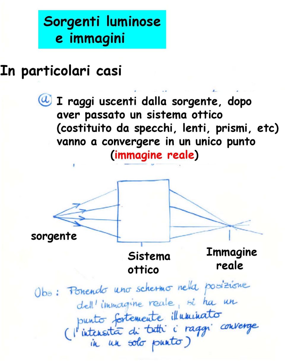 (costituito da specchi, lenti, prismi, etc) vanno a convergere