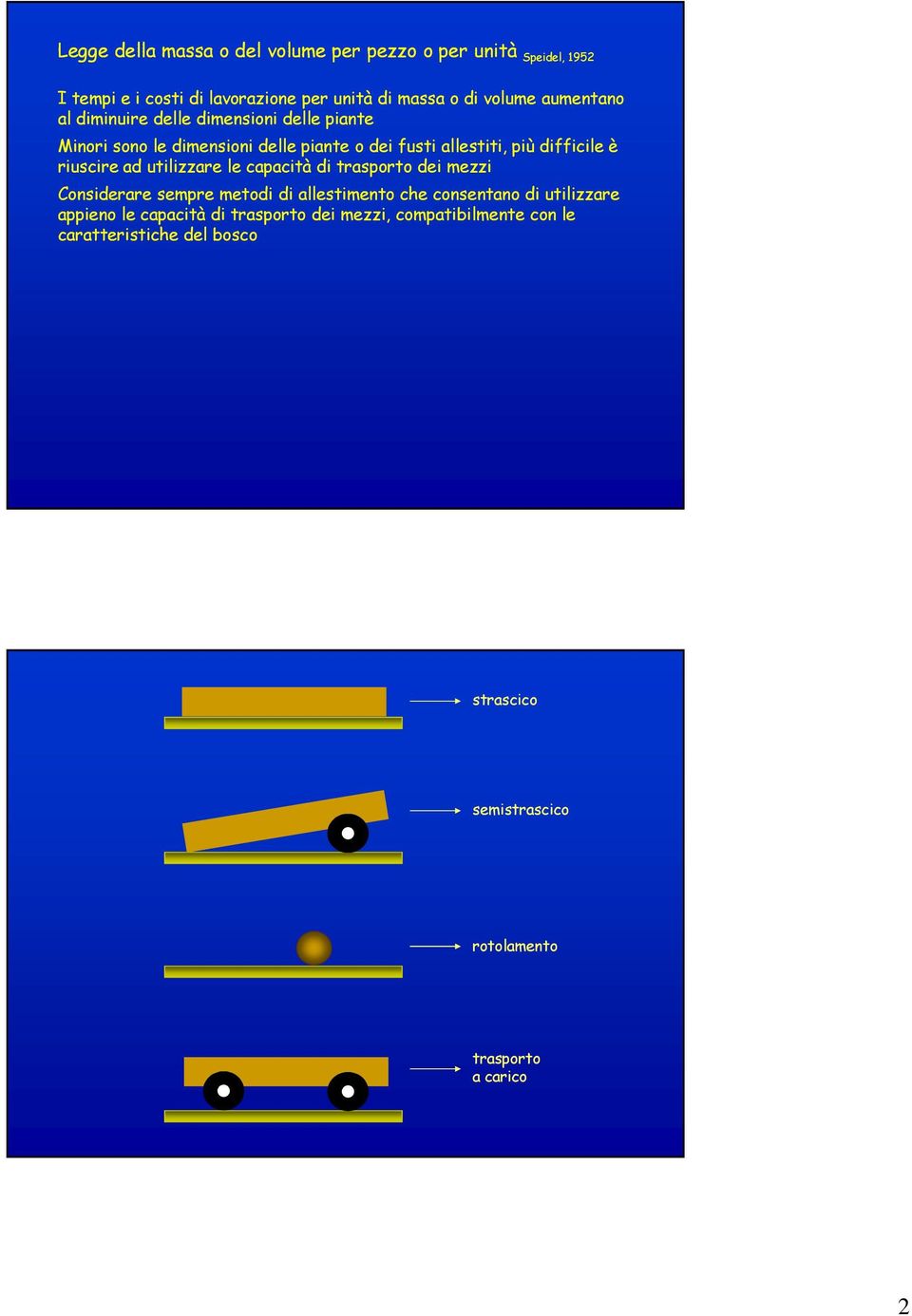 riuscire ad utilizzare le capacità di trasporto dei mezzi Considerare sempre metodi di allestimento che consentano di utilizzare