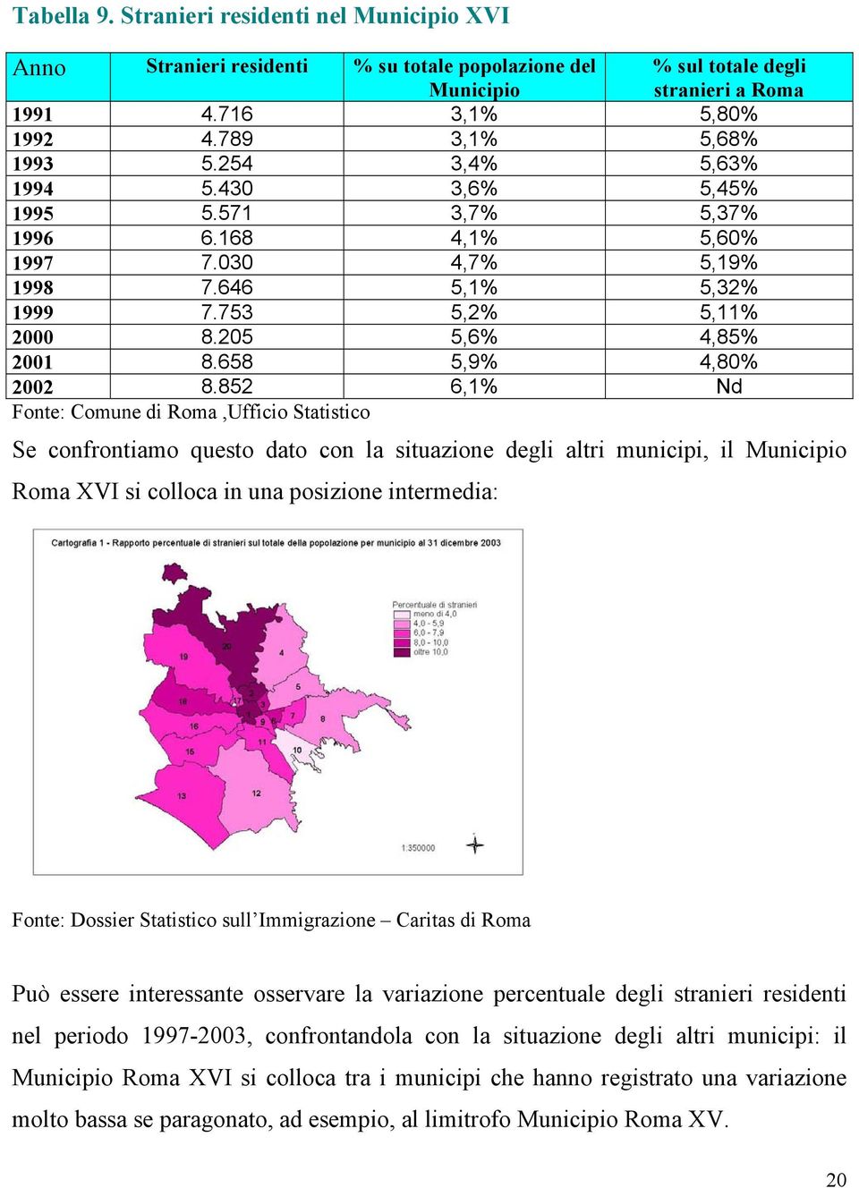 852 6,1% Nd Fonte: Comune di Roma,Ufficio Statistico Se confrontiamo questo dato con la situazione degli altri municipi, il Municipio Roma XVI si colloca in una posizione intermedia: Fonte: Dossier