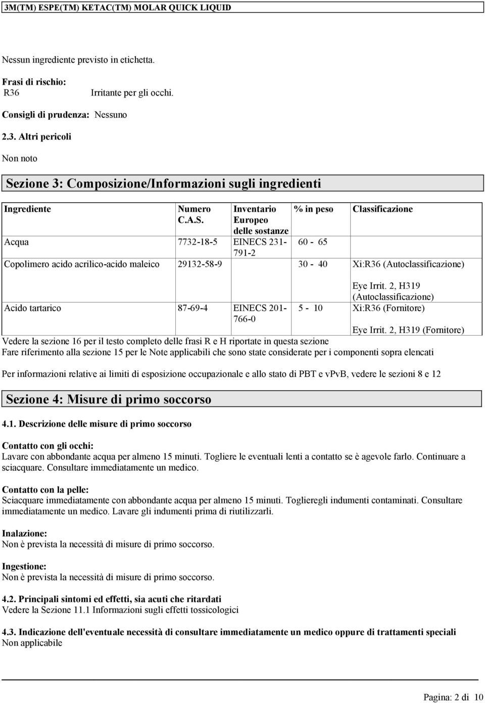 2, H319 (Autoclassificazione) 5-10 Xi:R36 (Fornitore) Eye Irrit.