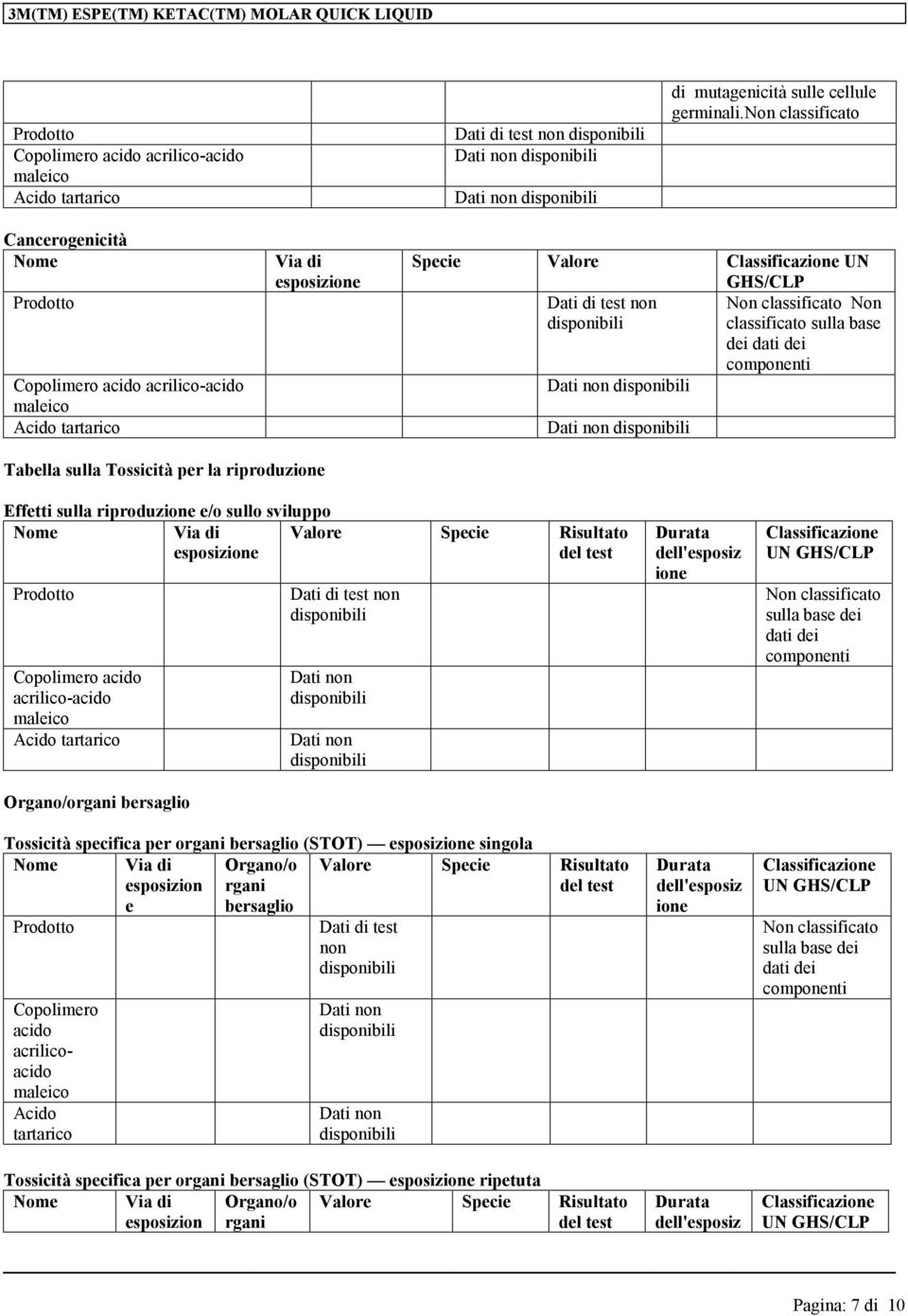 riproduzione e/o sullo sviluppo Nome Via di esposizione Valore Specie Risultato del test Copolimero acido acrilico-acido Organo/organi bersaglio Dati di test non Tossicità specifica per organi