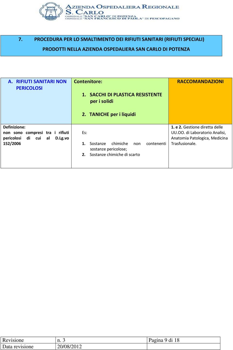 TANICHE per i liquidi RACCOMANDAZIONI Definizione: non sono compresi tra i rifiuti pericolosi di cui al D.Lg.vo 152/2006 Es: 1.