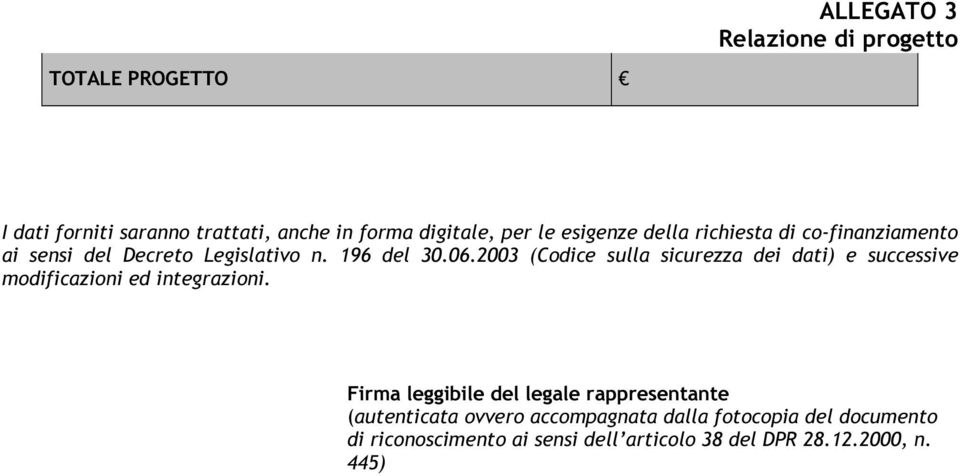 2003 (Codice sulla sicurezza dei dati) e successive modificazioni ed integrazioni.