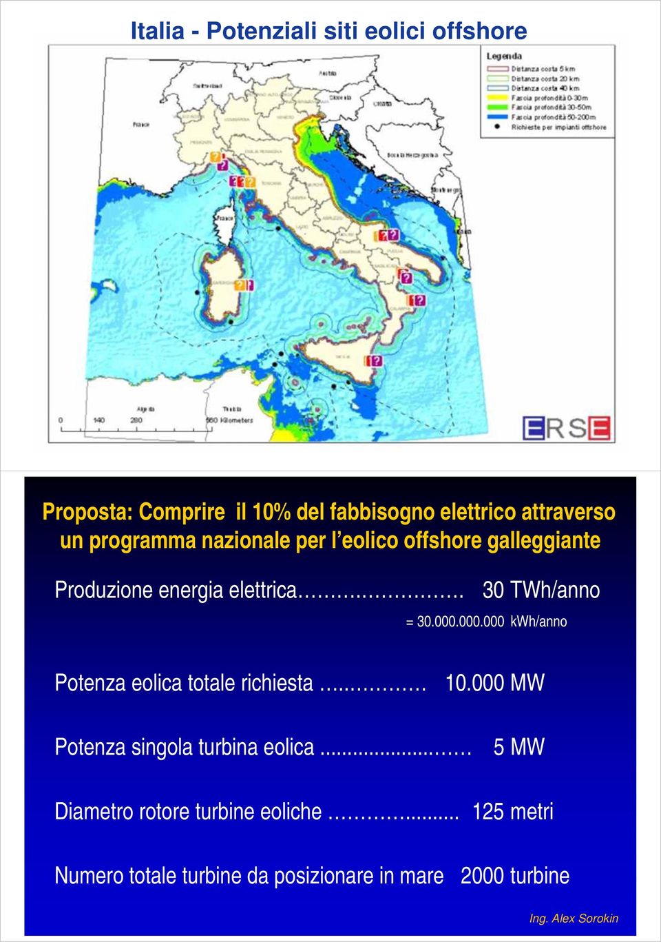 . 30 TWh/anno = 30.000.000.000 kwh/anno Potenza eolica totale richiesta.. 10.