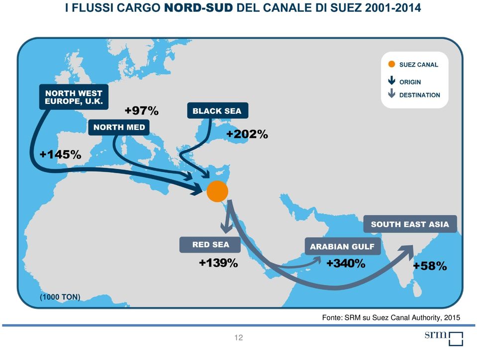 Suez Canal