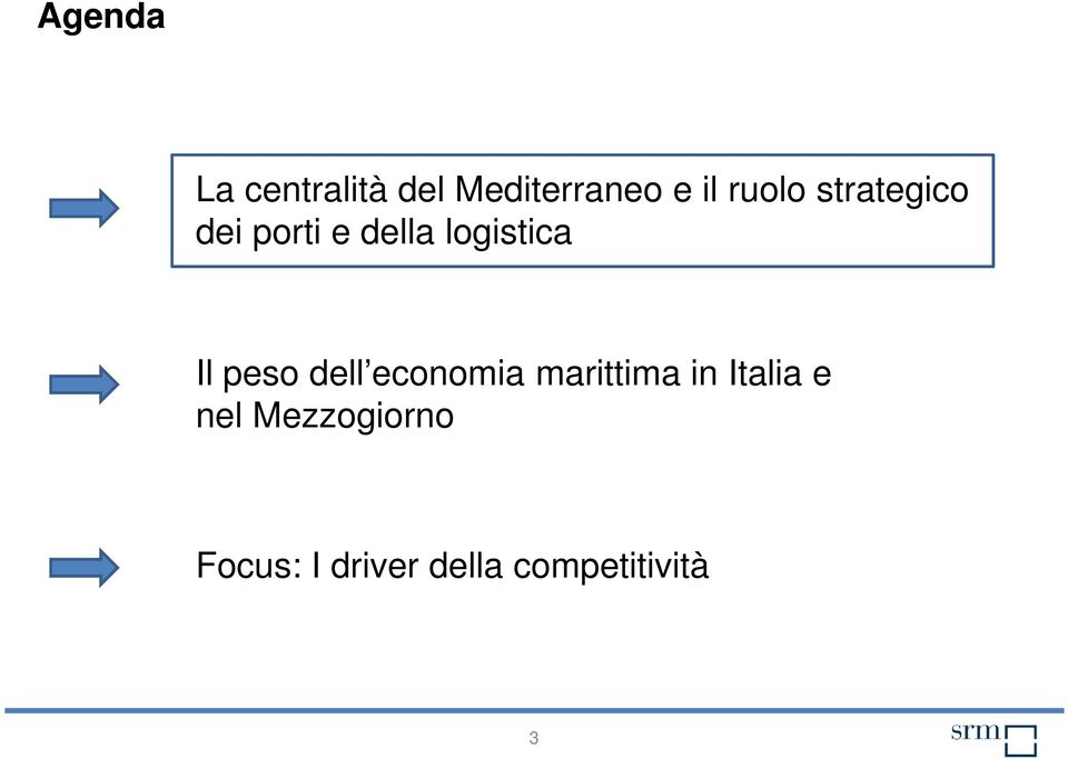 Il peso dell economia marittima in Italia e