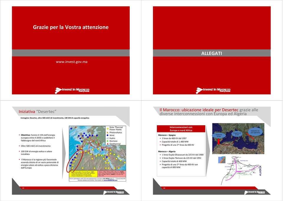Europa ed Algeria Obiettivo: fornire il 15% dell energia europea entro il 2050 e soddisfare il fabbisogno del nord Africa Oltre 500 mld $ di investimento Interconnessioni con Europa e nord Africa