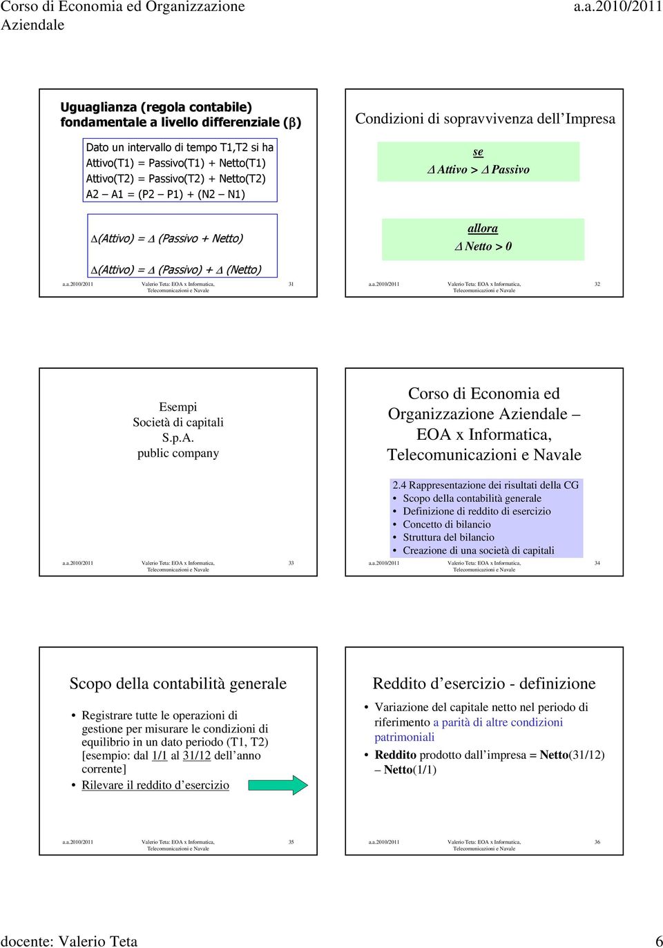 4 Rappresentazione dei risultati della CG Scopo della contabilità generale Definizione di reddito di esercizio Concetto di bilancio Struttura del bilancio Creazione di una società di capitali 33 34