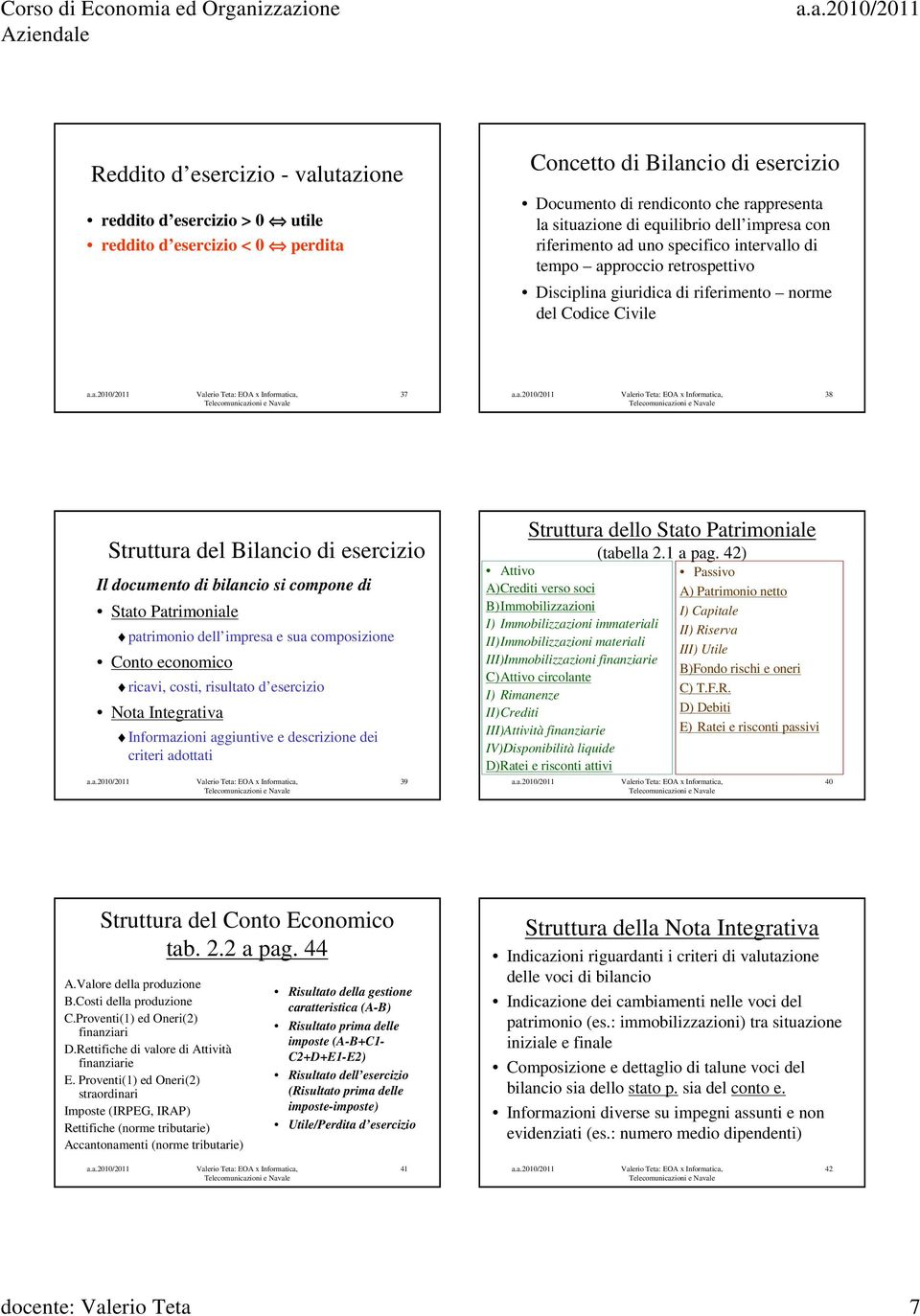 documento di bilancio si compone di Stato Patrimoniale patrimonio dell impresa e sua composizione Conto economico ricavi, costi, risultato d esercizio Nota Integrativa Informazioni aggiuntive e