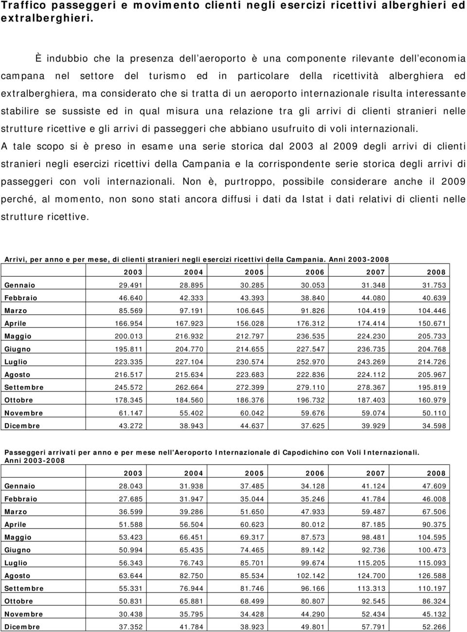 che si tratta di un aeroporto internazionale risulta interessante stabilire se sussiste ed in qual misura una relazione tra gli arrivi di clienti stranieri nelle strutture ricettive e gli arrivi di