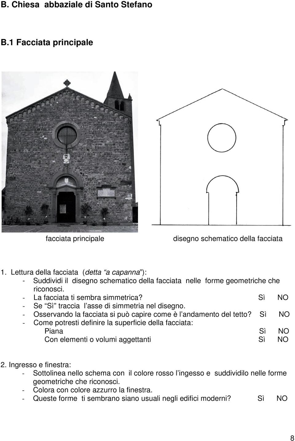 Sì NO - Se Sì traccia l asse di simmetria nel disegno. - Osservando la facciata si può capire come è l andamento del tetto?