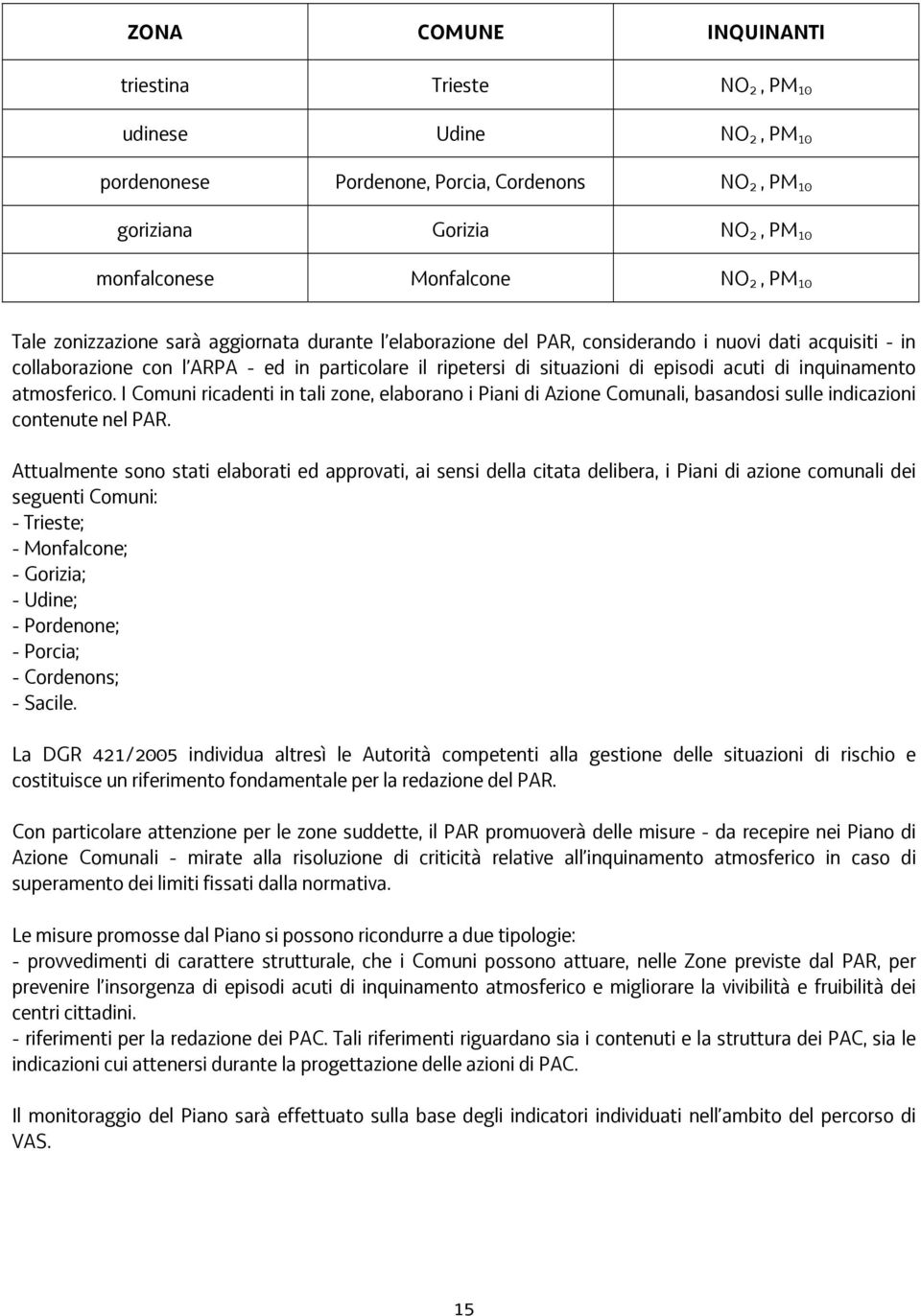 inquinamento atmosferico. I Comuni ricadenti in tali zone, elaborano i Piani di Azione Comunali, basandosi sulle indicazioni contenute nel PAR.