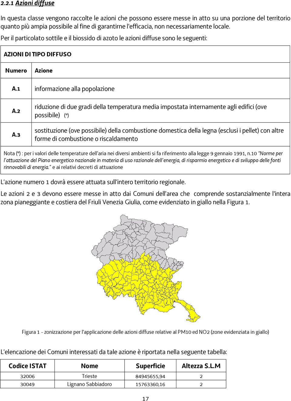 3 riduzione di due gradi della temperatura media impostata internamente agli edifici (ove possibile) ( ) sostituzione (ove possibile) della combustione domestica della legna (esclusi i pellet) con